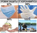 {$title}