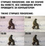 {$title}