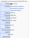 {$title}